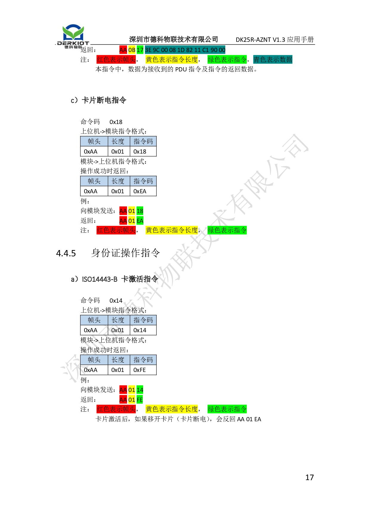 串口读卡模块 读写模块 串口指令NFC/RFID读写卡模块 UART串口图片