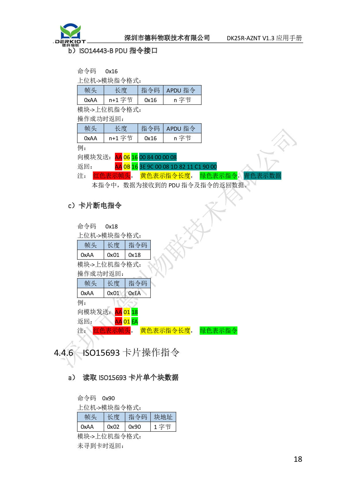 串口读卡模块 读写模块 串口指令NFC/RFID读写卡模块 UART串口图片