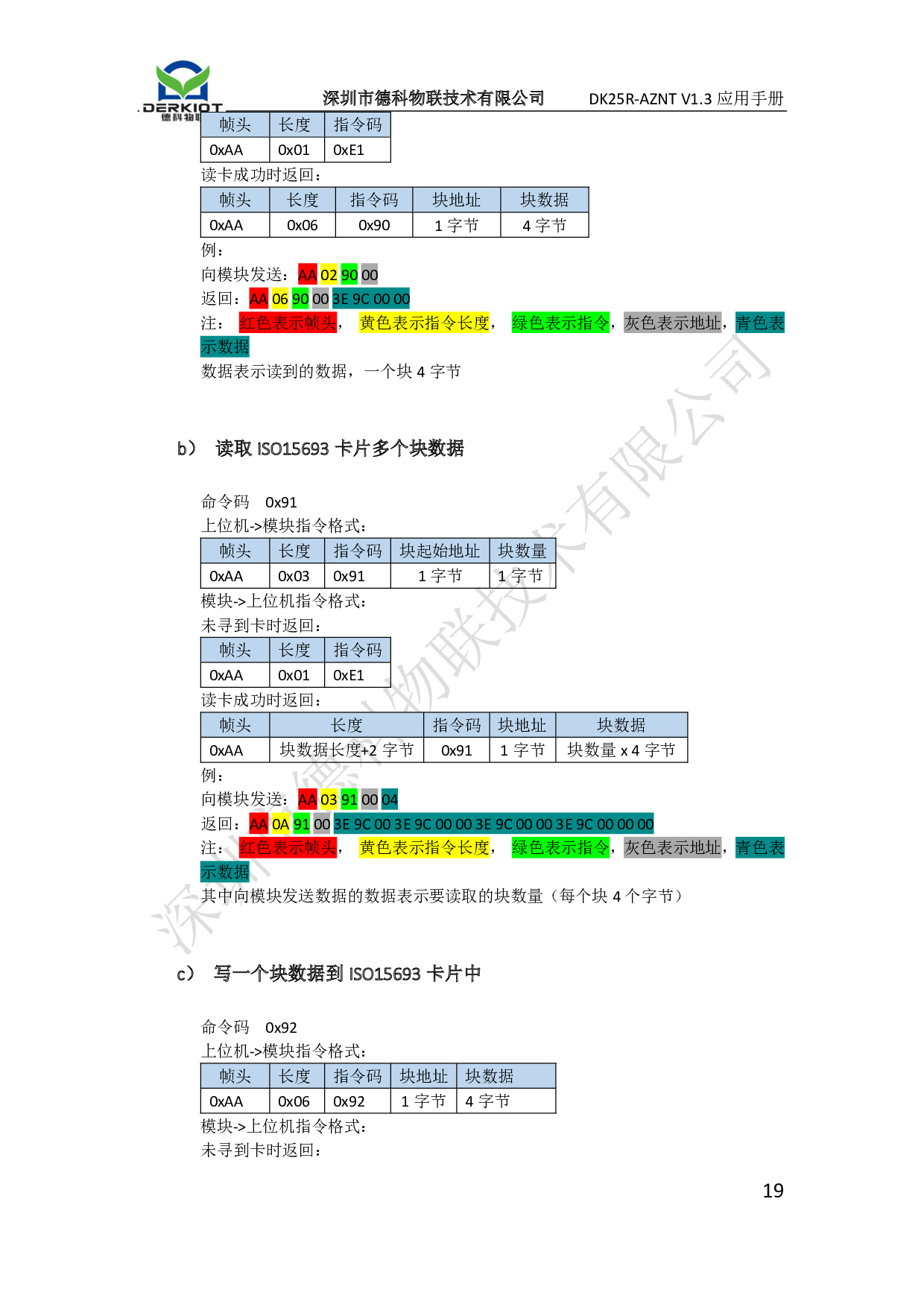 串口读卡模块 读写模块 串口指令NFC/RFID读写卡模块 UART串口图片