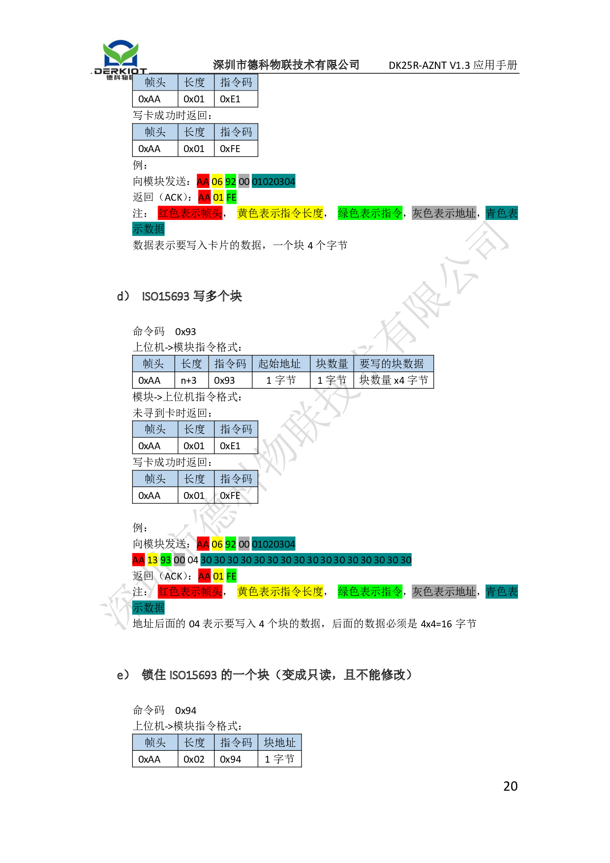 串口读卡模块 读写模块 串口指令NFC/RFID读写卡模块 UART串口图片