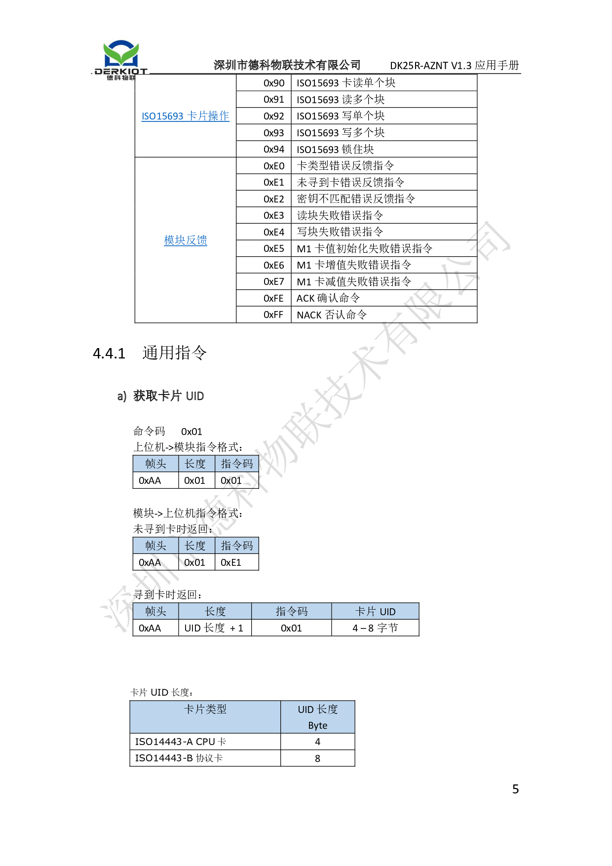 串口读卡模块 读写模块 串口指令NFC/RFID读写卡模块 UART串口图片