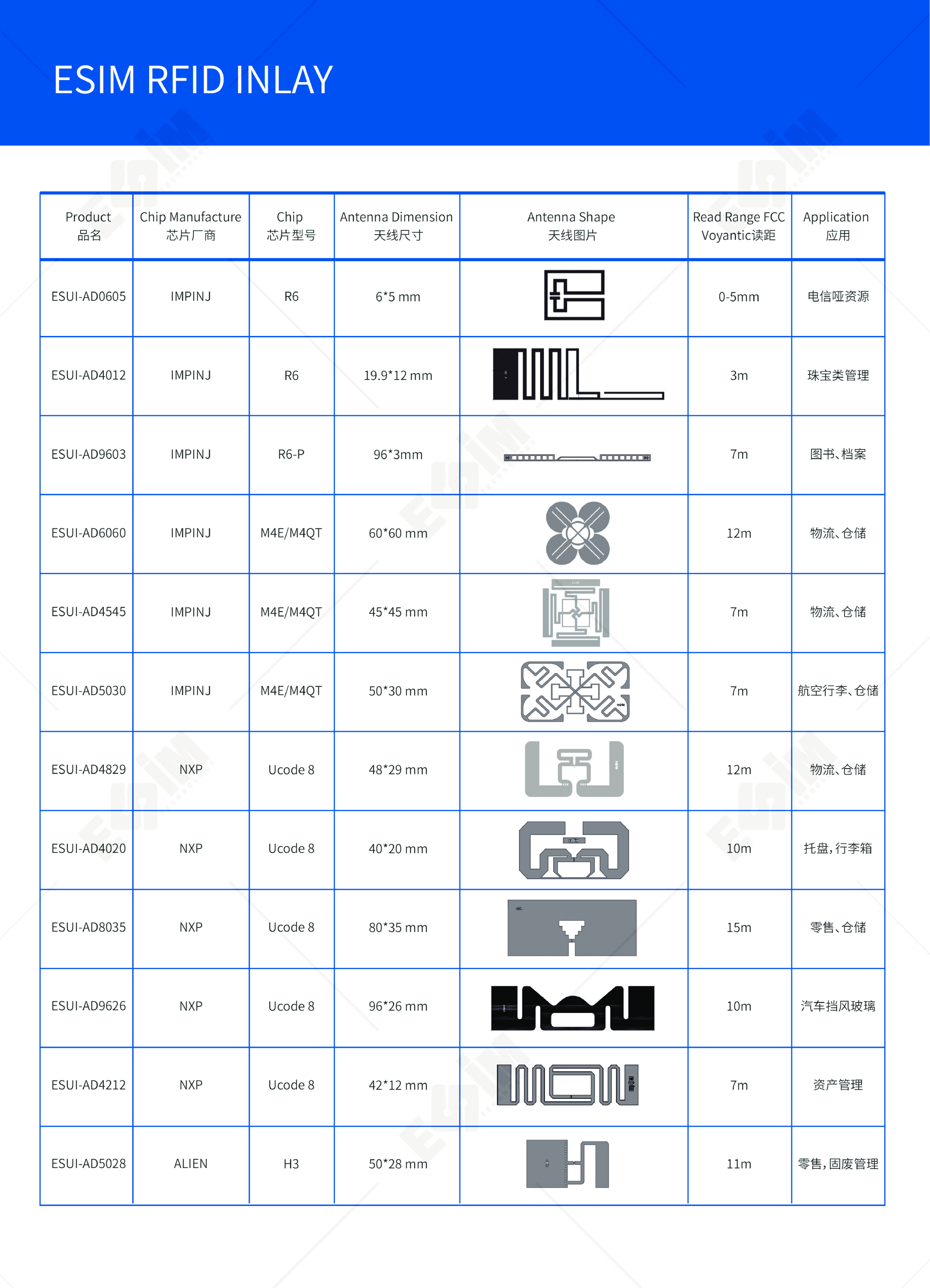 RFID标签INLAY图片