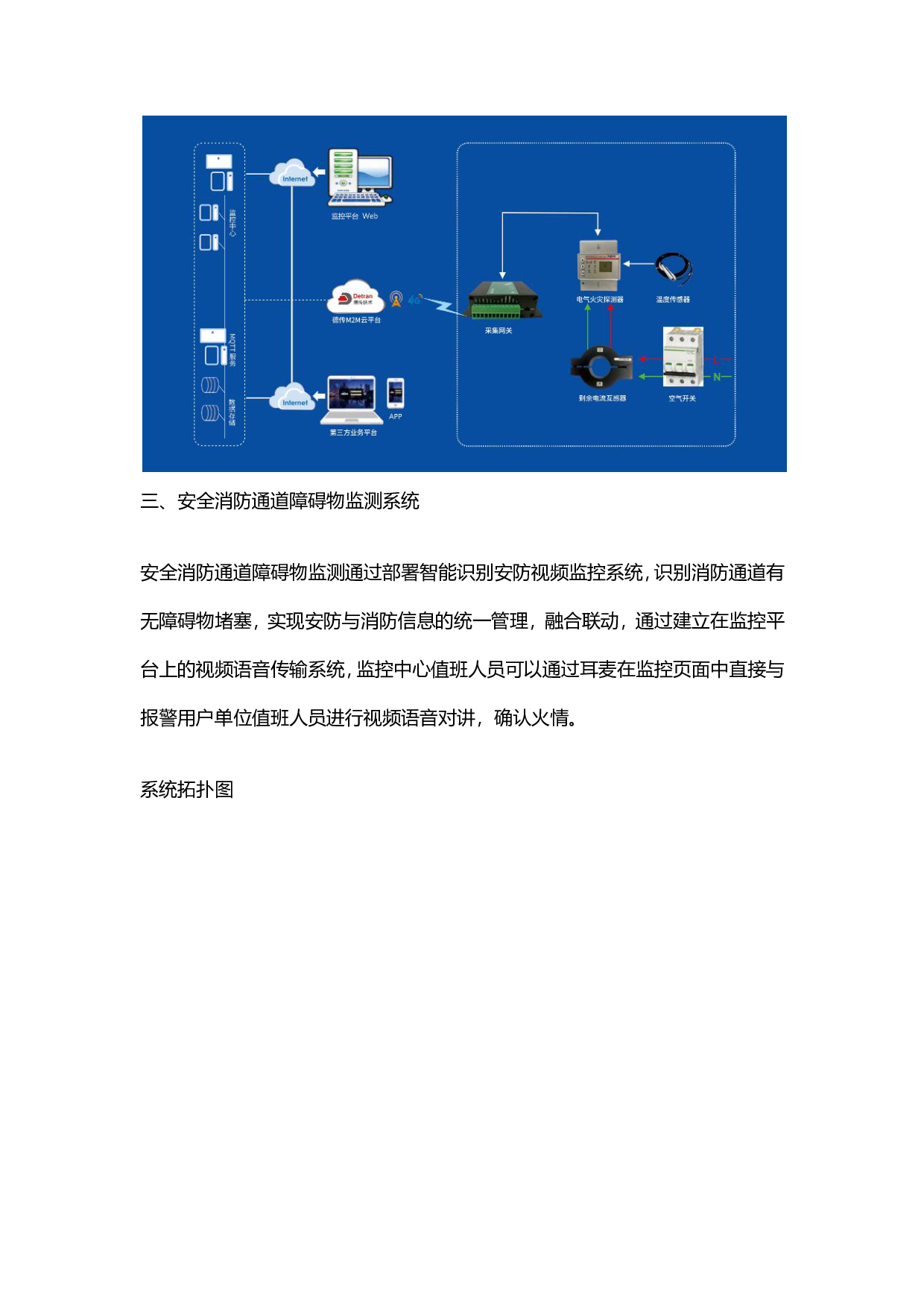德传技术仓储安全在线监测系统方案图片