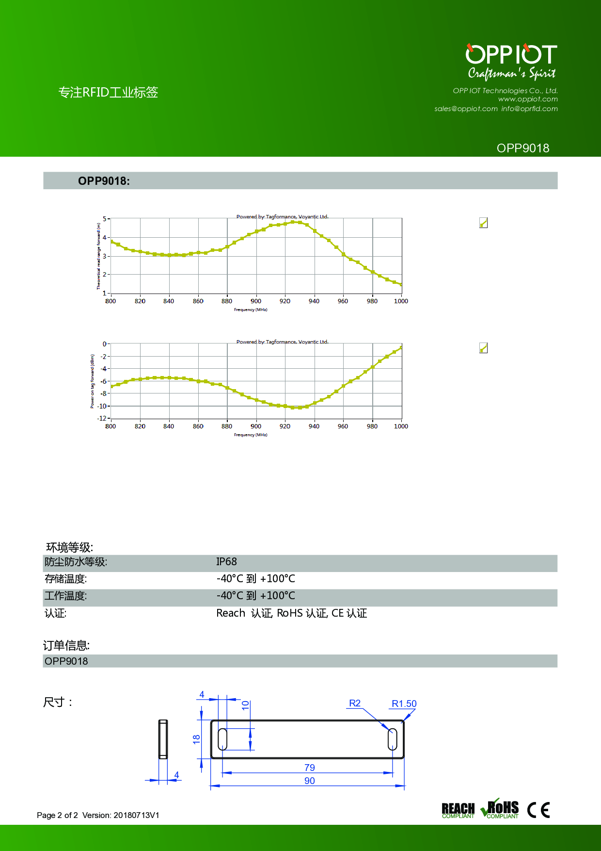 rfid树木管理标签 rfid物流标签 rfid耐高温标签图片