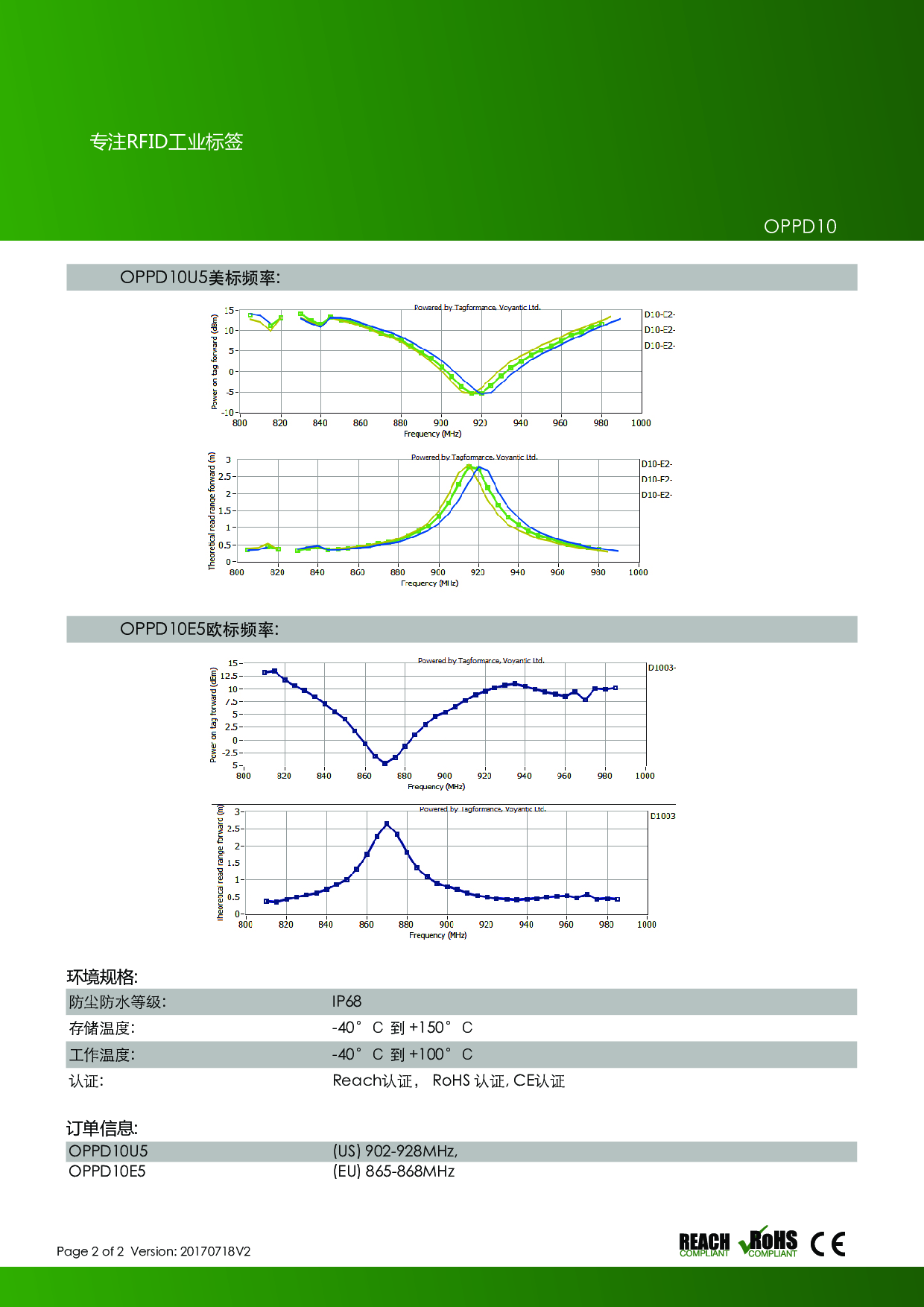 超高频抗金属电子标签 PCB工业级智能标签 物联网解决方案供应商 图片