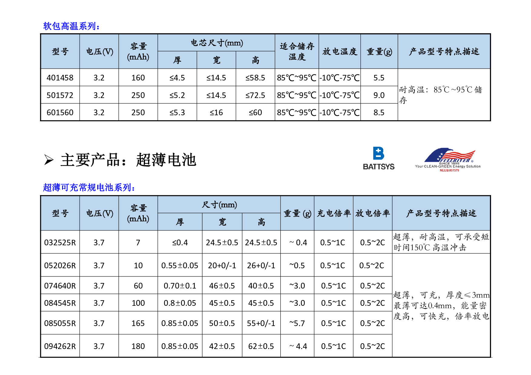 丰江电池-智能医疗电子锂电池解决方案图片