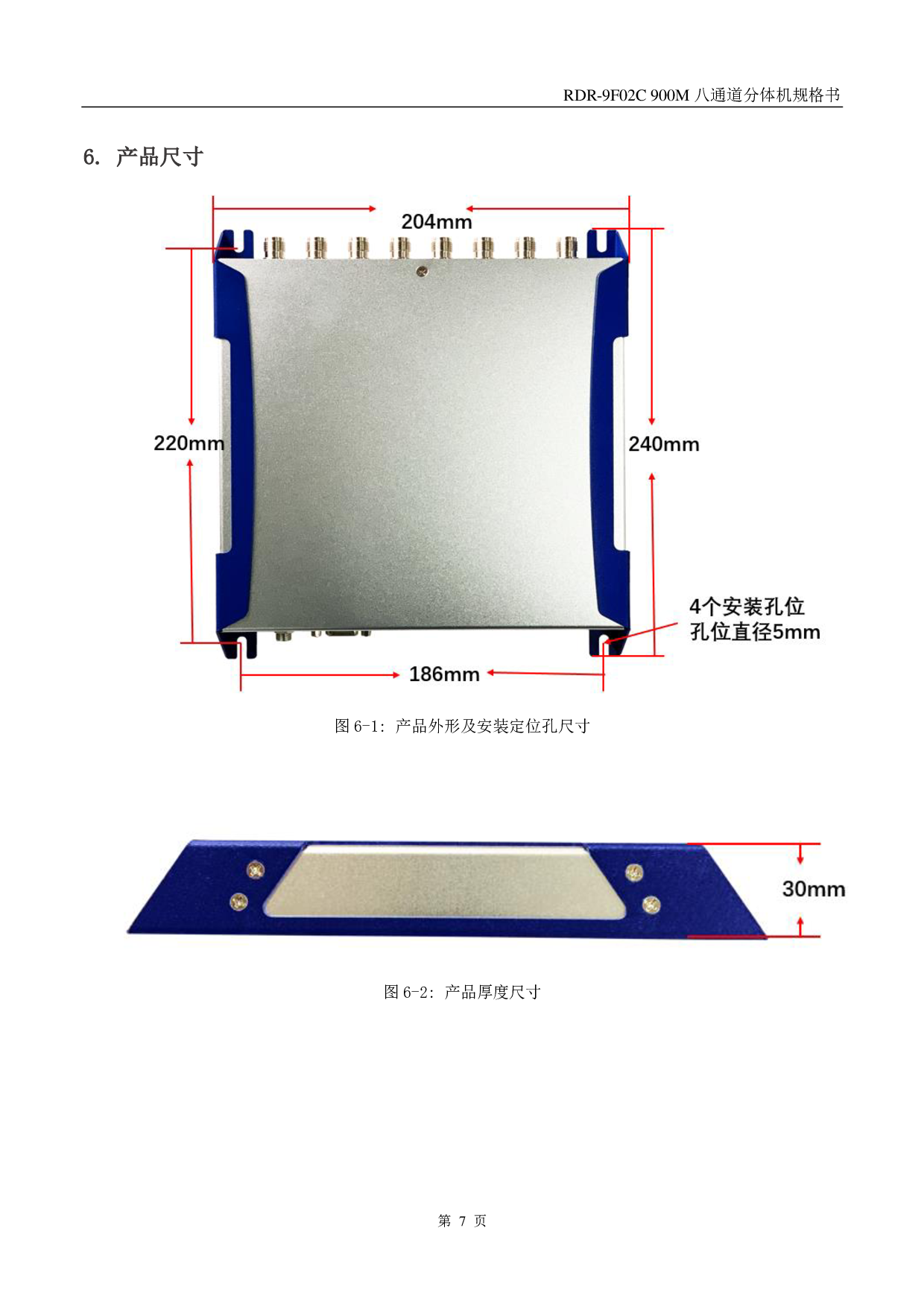 RDR-9F02C 900M八通道分体机图片