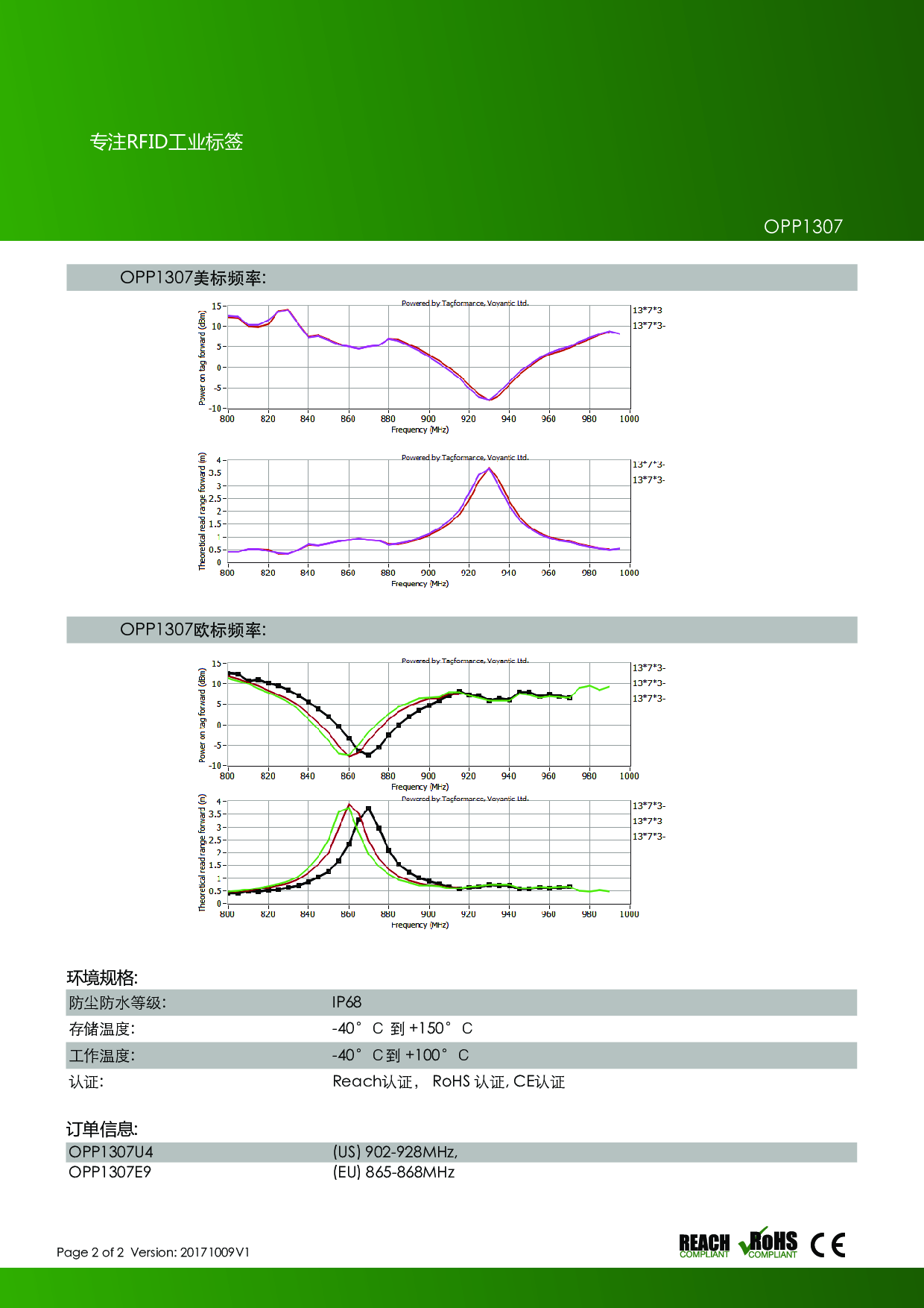 超高频UHF RFID抗金属电子标签耐高温铁路航空工具管理图片