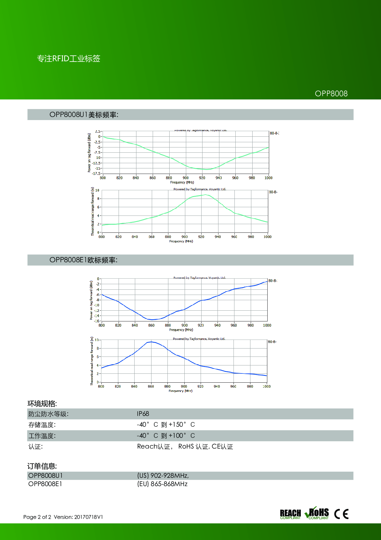 UHF无源电子标签 PCB可定制标签 资产 跟踪 IT /电信管理车辆跟踪图片