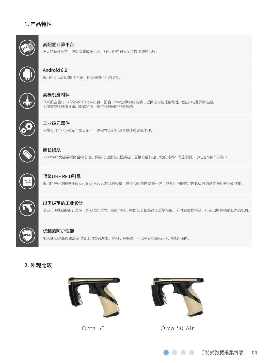  RFID-UHF超高频手持终端 图片