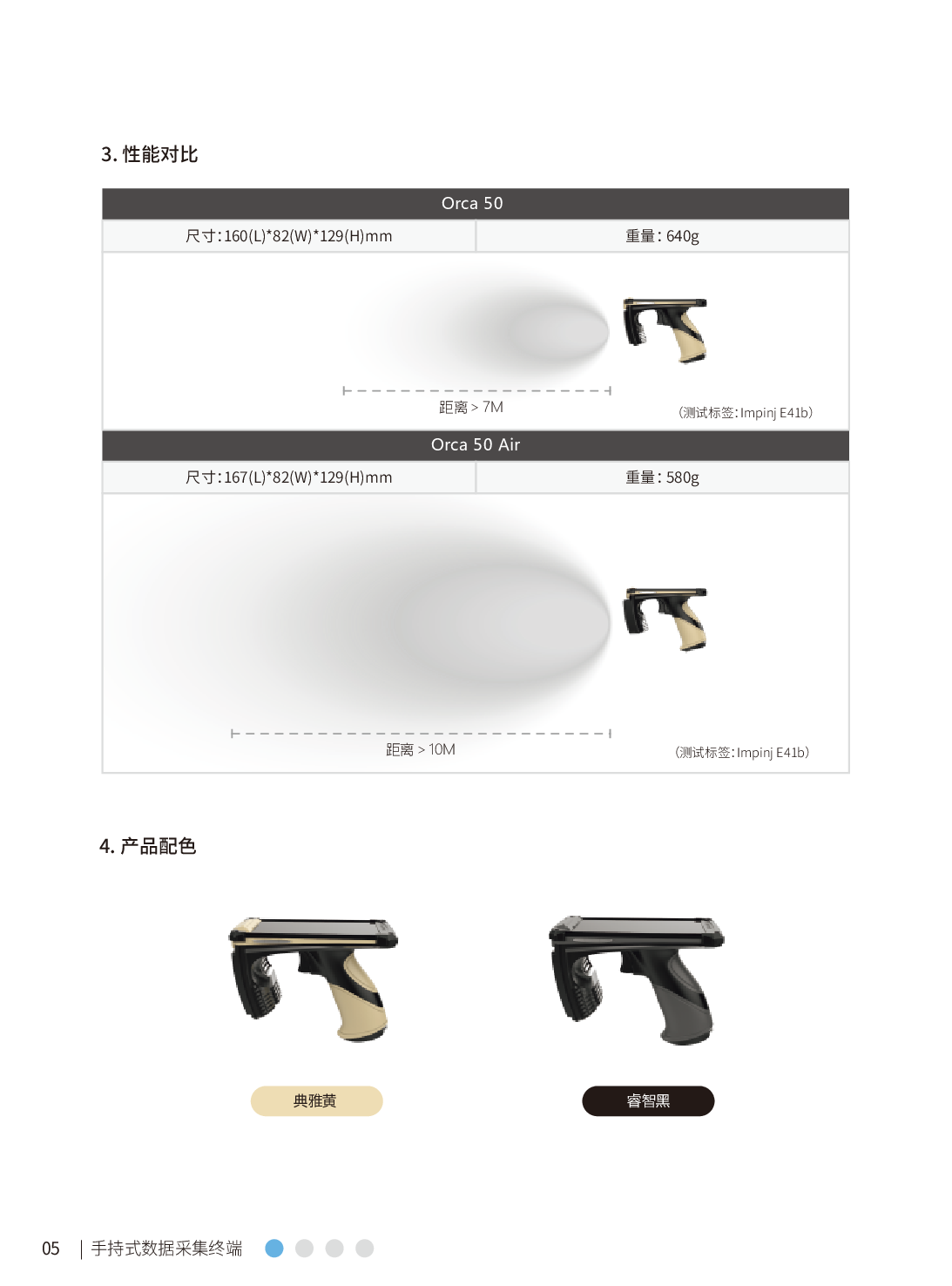  RFID-UHF超高频手持终端 图片