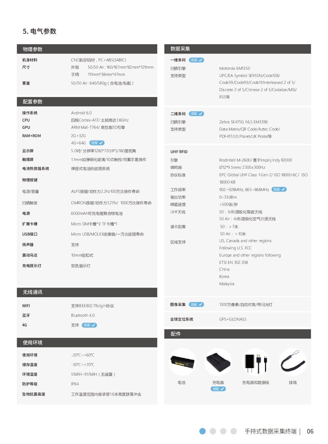  RFID-UHF超高频手持终端 图片