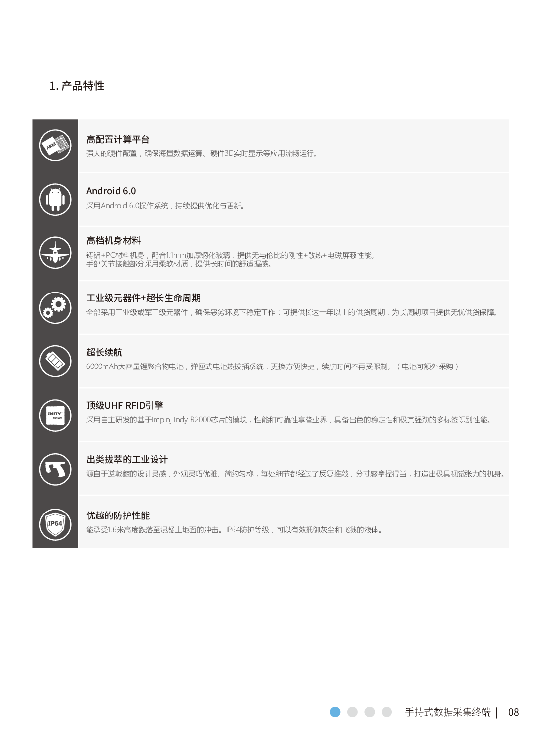  RFID-UHF超高频手持终端 图片