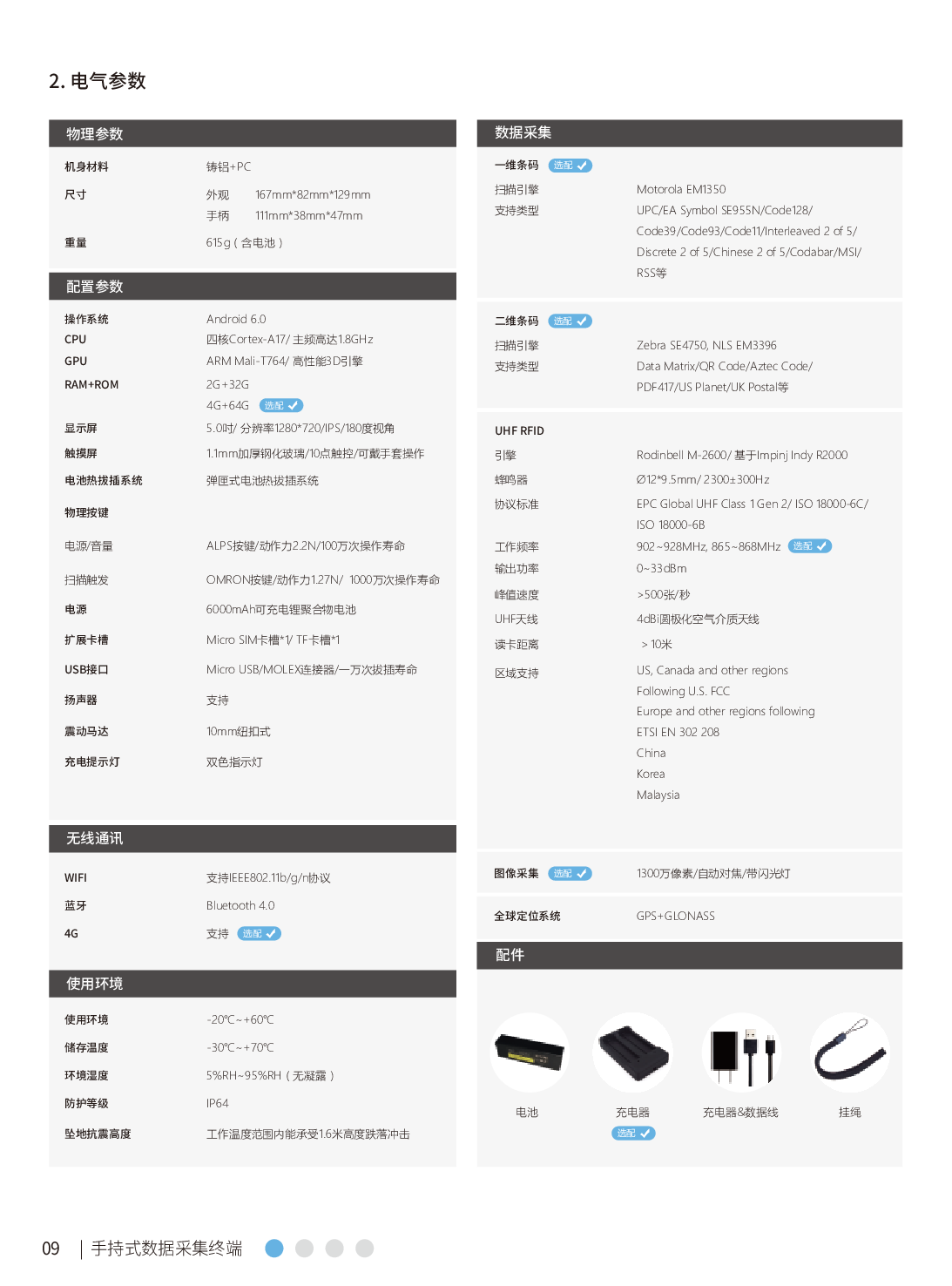  RFID-UHF超高频手持终端 图片