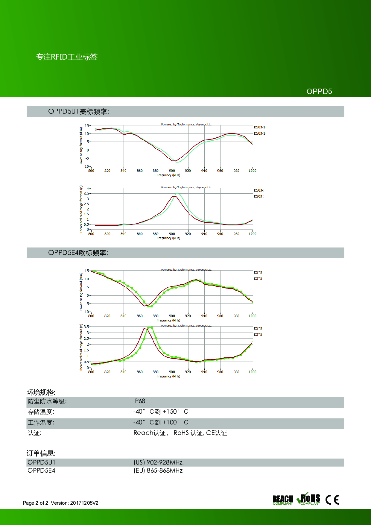 rfid飞禽跟踪脚环 PCB抗金属电子标签 RFID超高频抗金属标签图片