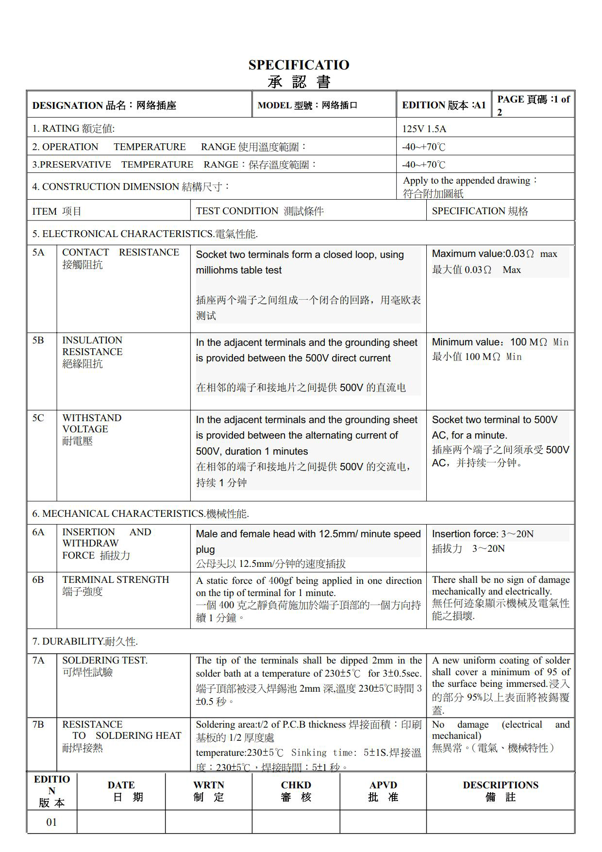 RJ45图片