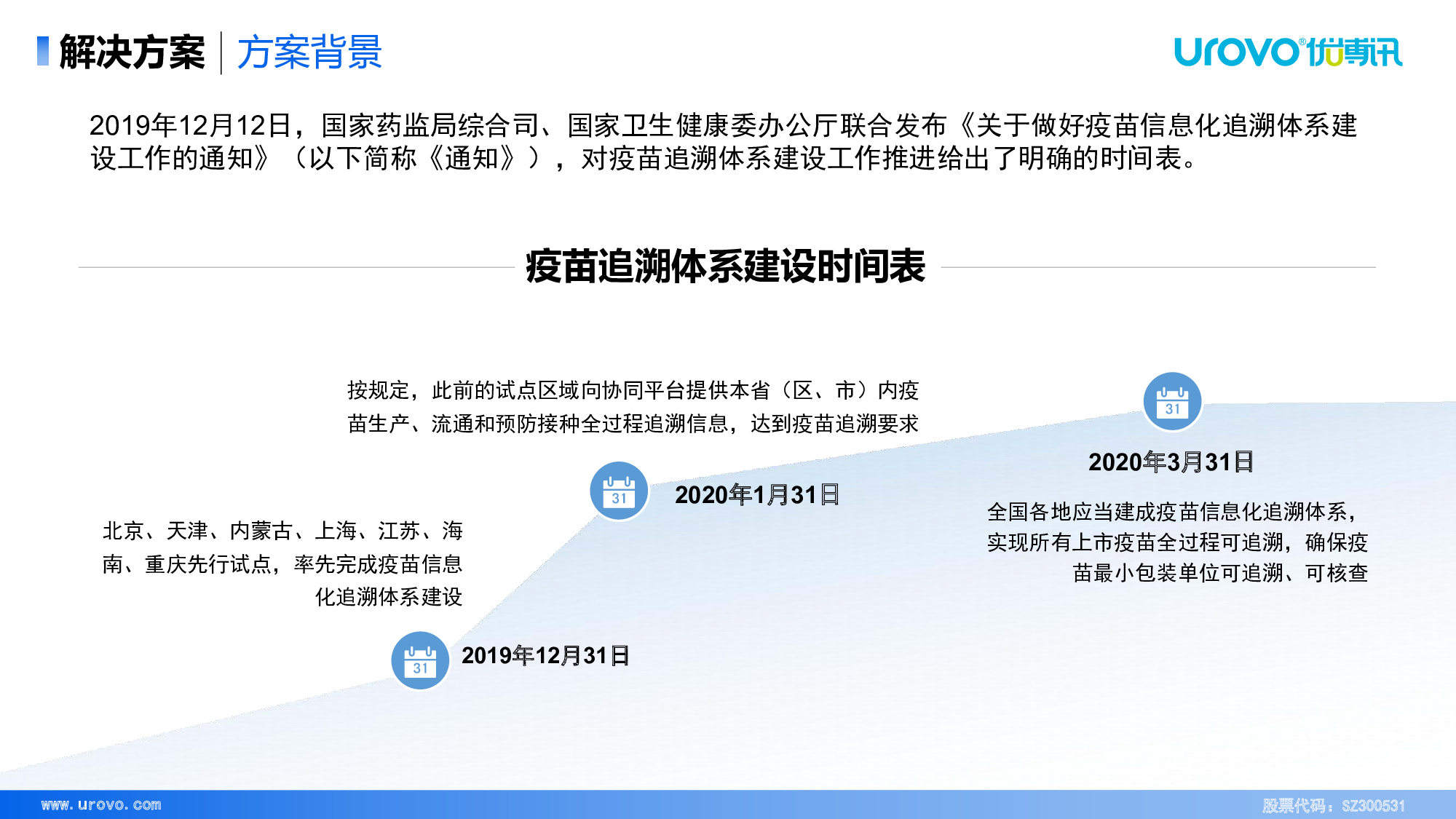 疫苗追溯解决方案图片