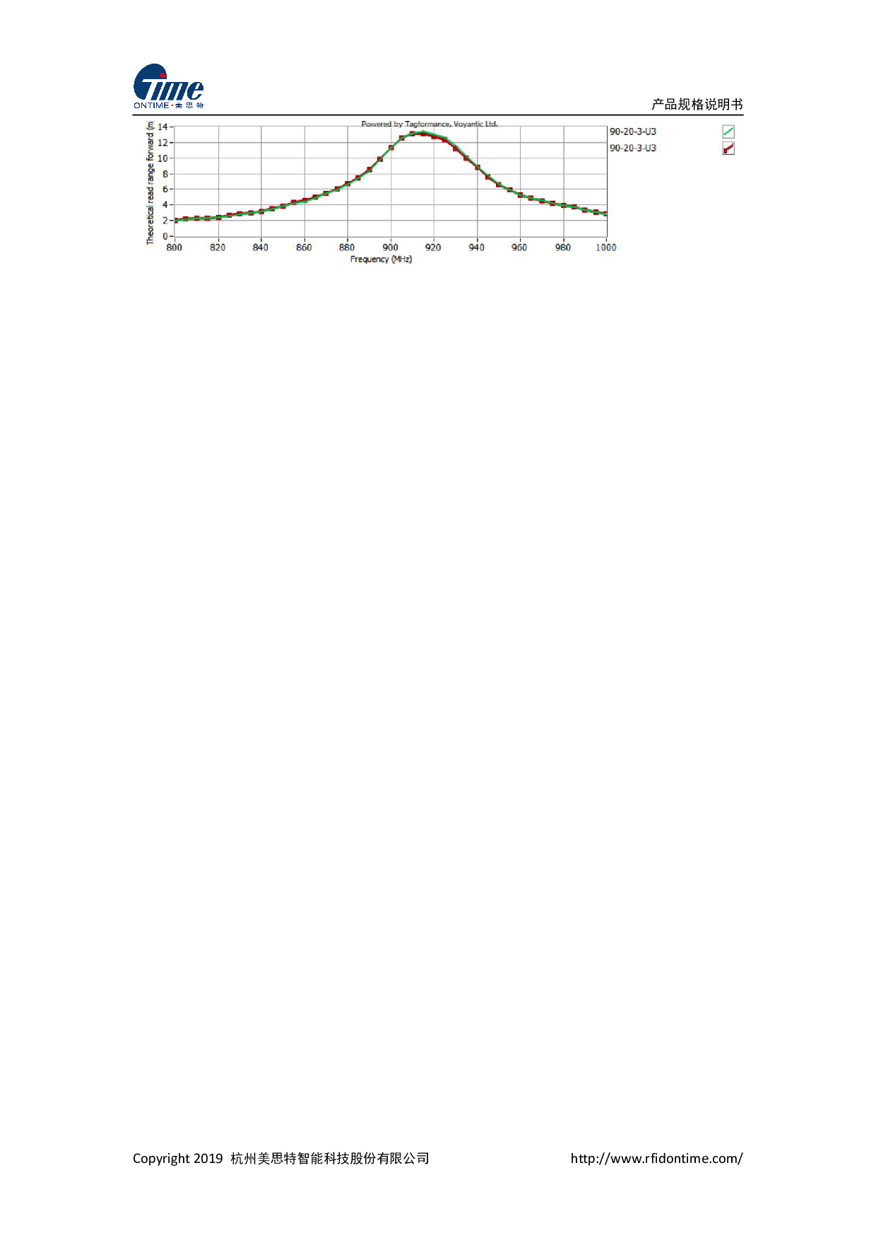 90*20*3mm-远距离抗金属标签图片