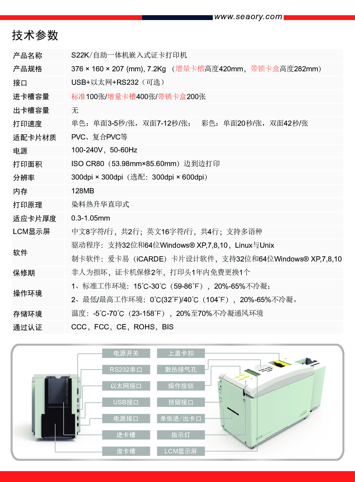 S22K/嵌入式自助一体机证卡打印机图片