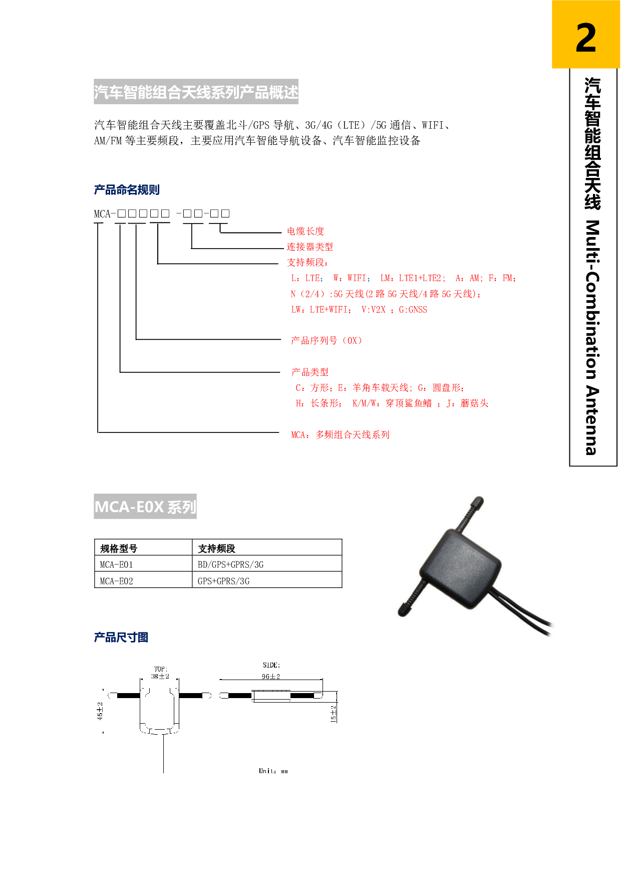 汽车智能组合天线系列-车载-旦迪通信图片