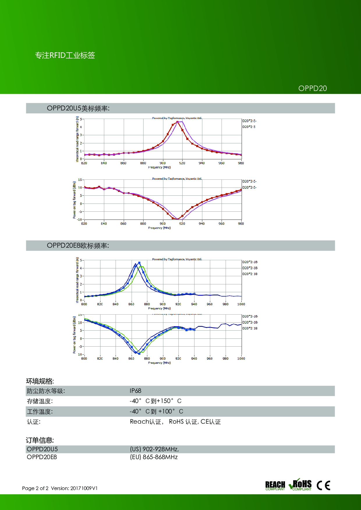 OPP D20 抗金属标签 PCB抗金属电子标签 RFID超高频抗金属标签 图片