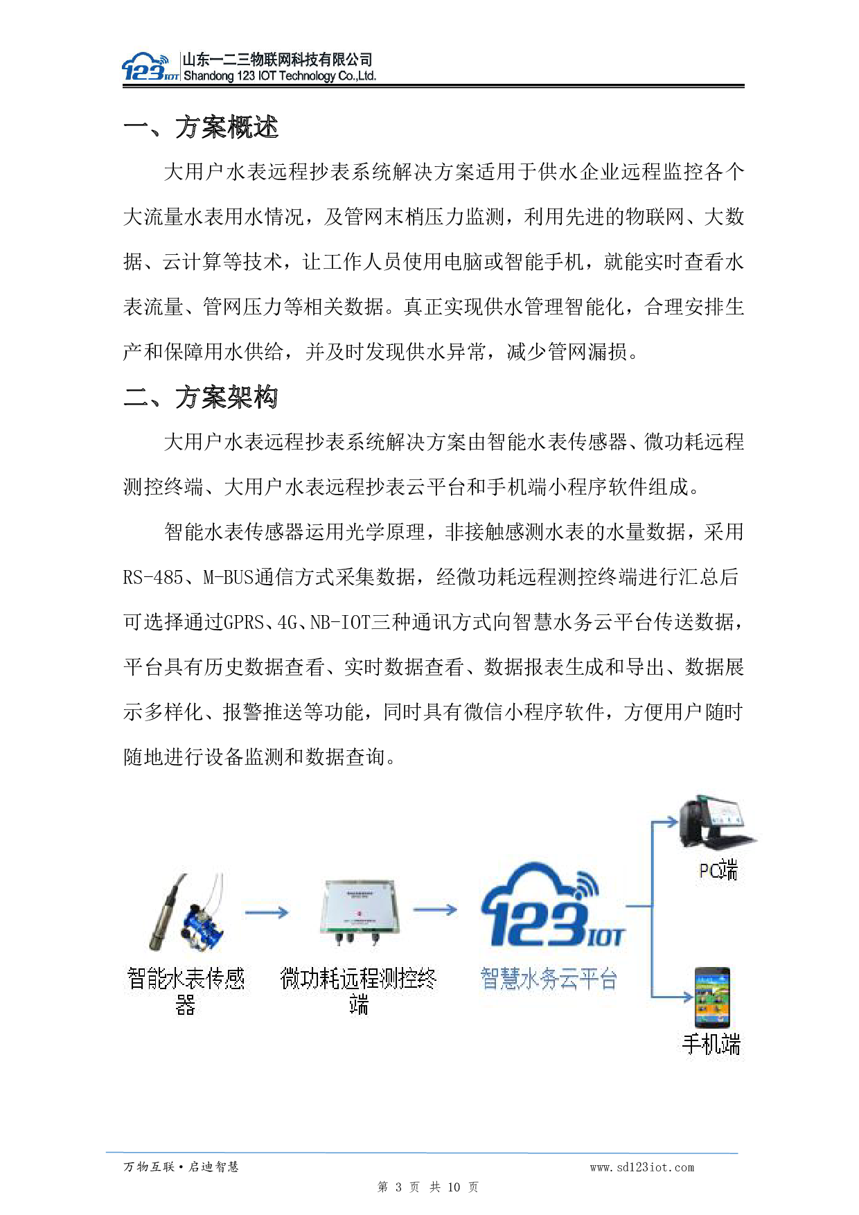 大用户水表远程抄表系统解决方案图片