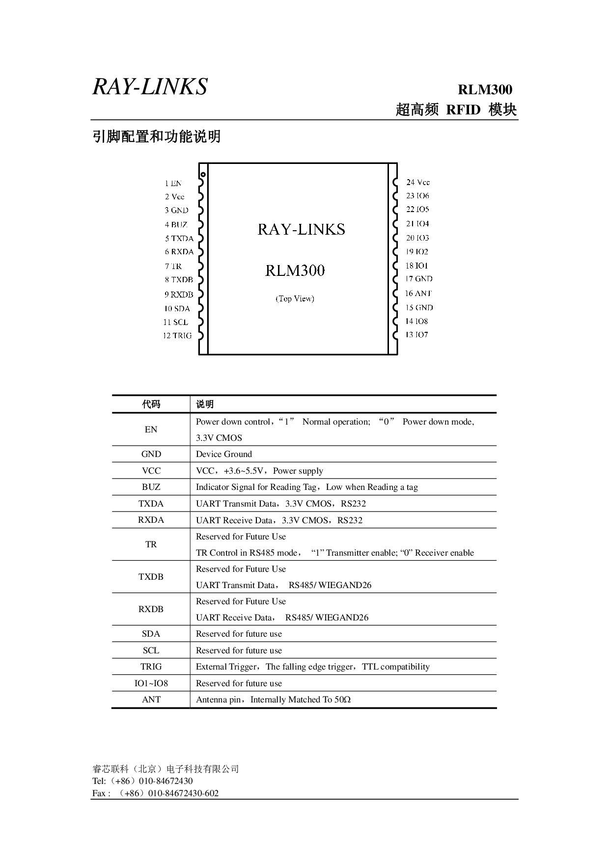 超高频RFID模块RLM300图片