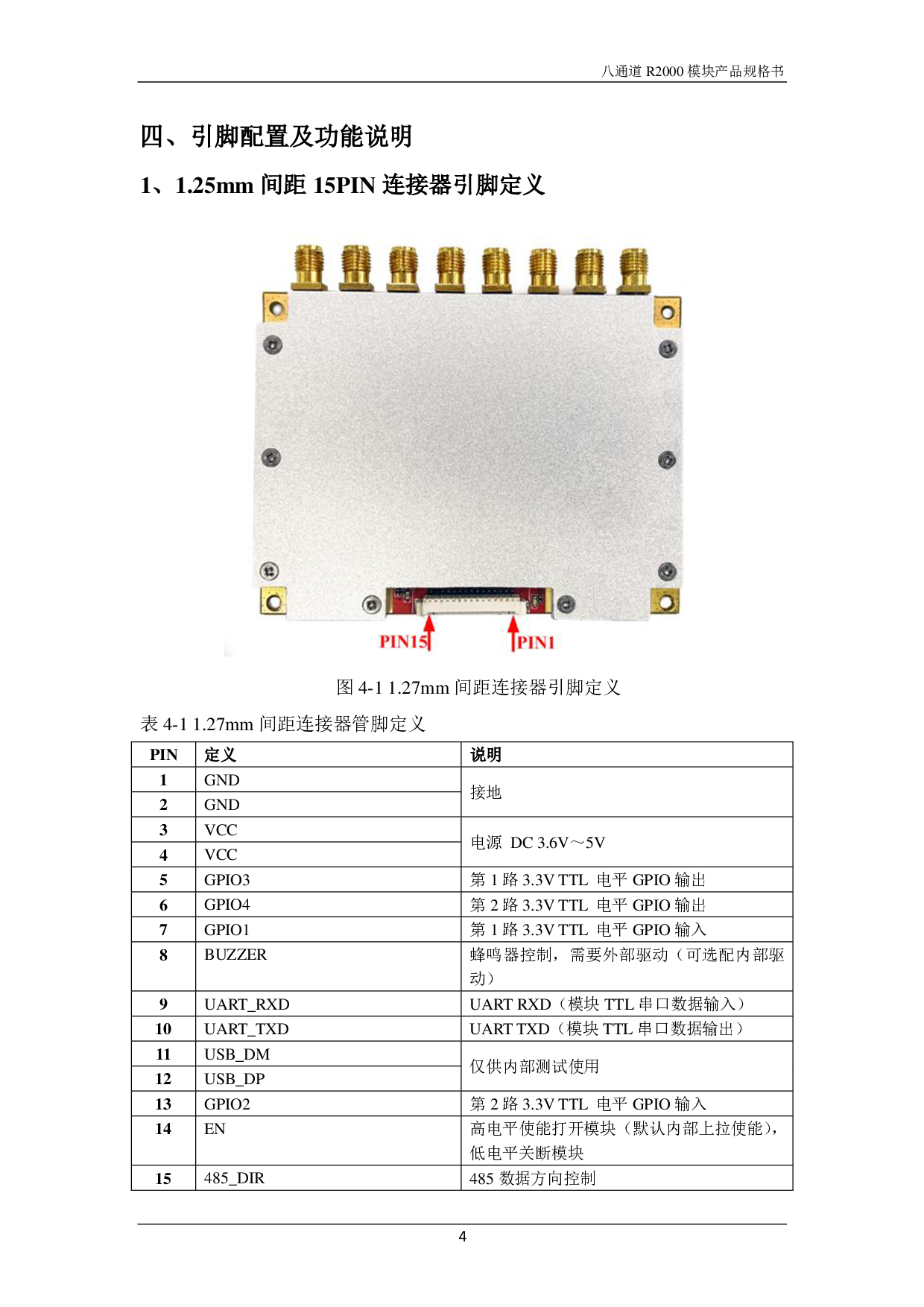 RDM-900S05 八通道R2000模块图片