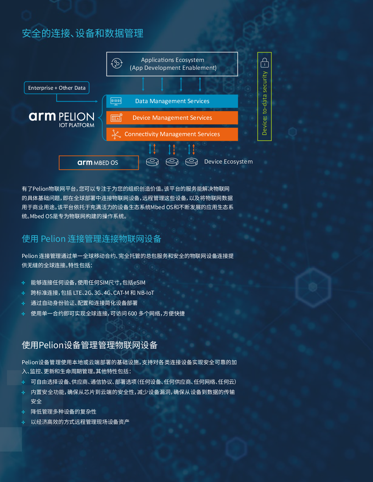 Arm Pelion物联网平台——为智能企业打造的全新物联网平台图片
