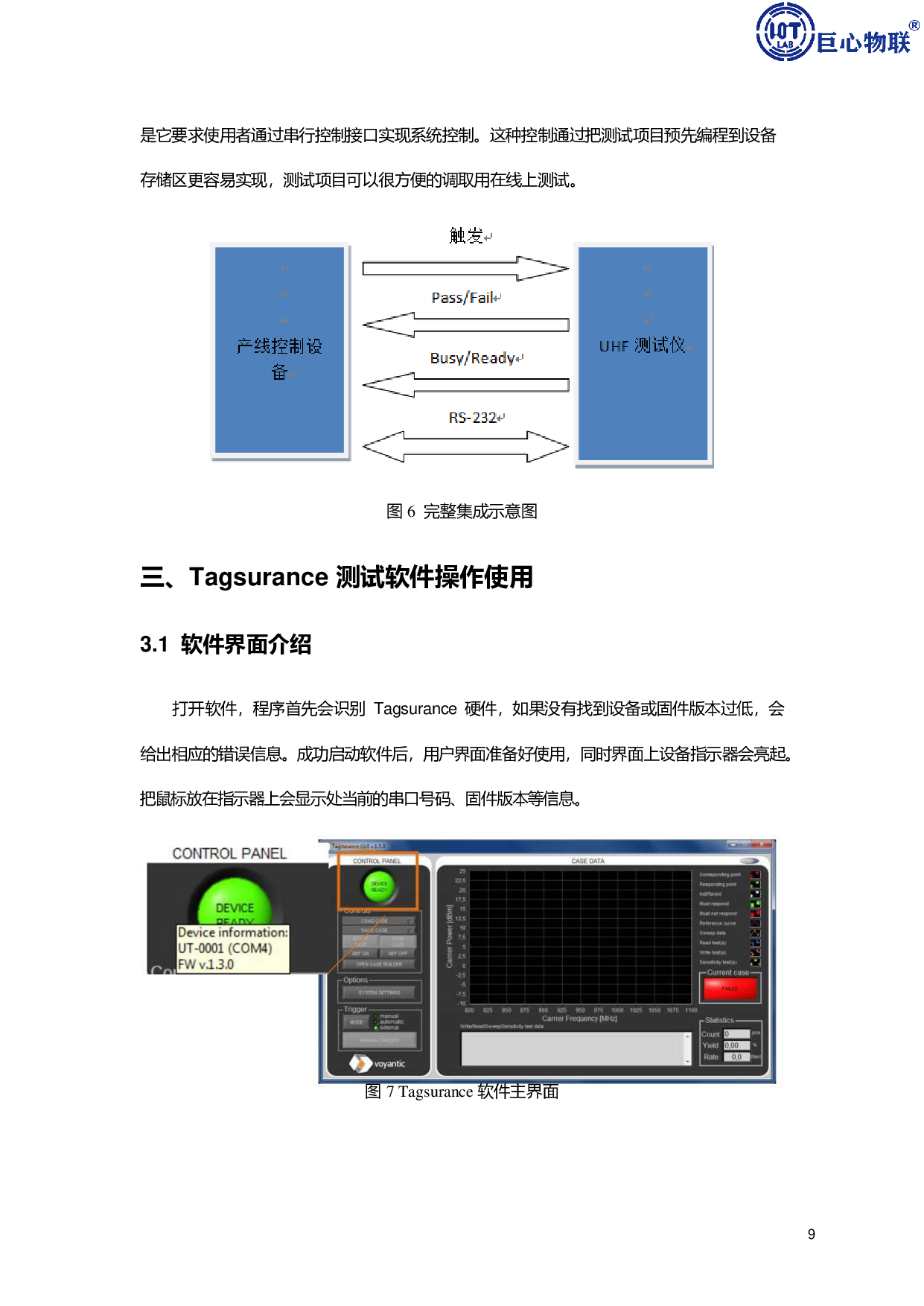 Tagsurance UHF 标签一致性测试仪图片
