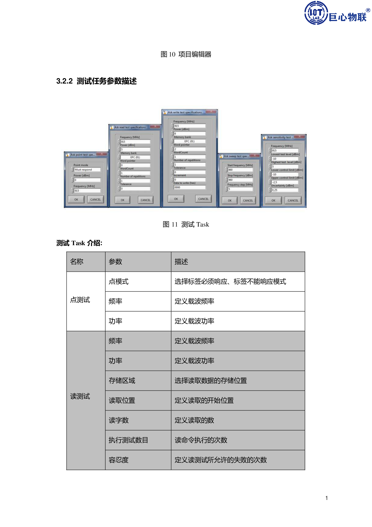 Tagsurance UHF 标签一致性测试仪图片