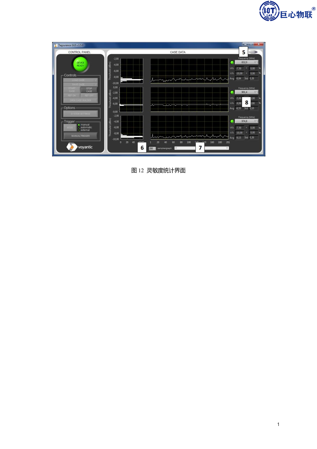 Tagsurance UHF 标签一致性测试仪图片