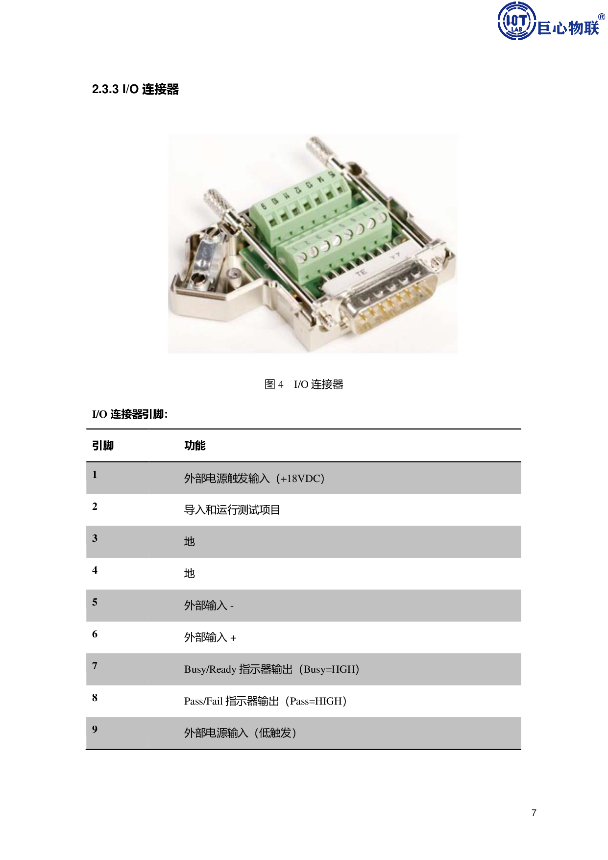 Tagsurance UHF 标签一致性测试仪图片