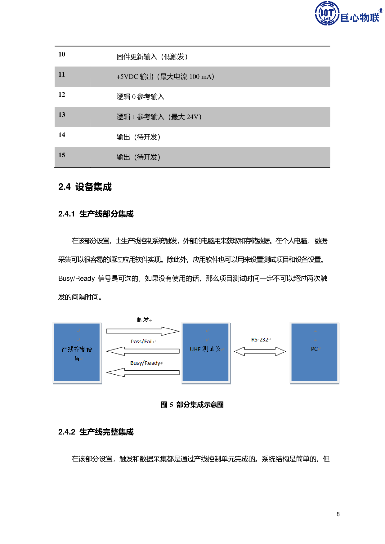 Tagsurance UHF 标签一致性测试仪图片
