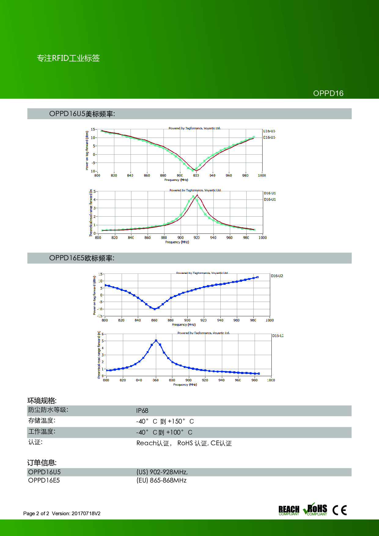 超高频抗金属电子标签 PCB工业级 物联网解决方案供应商 智能图片