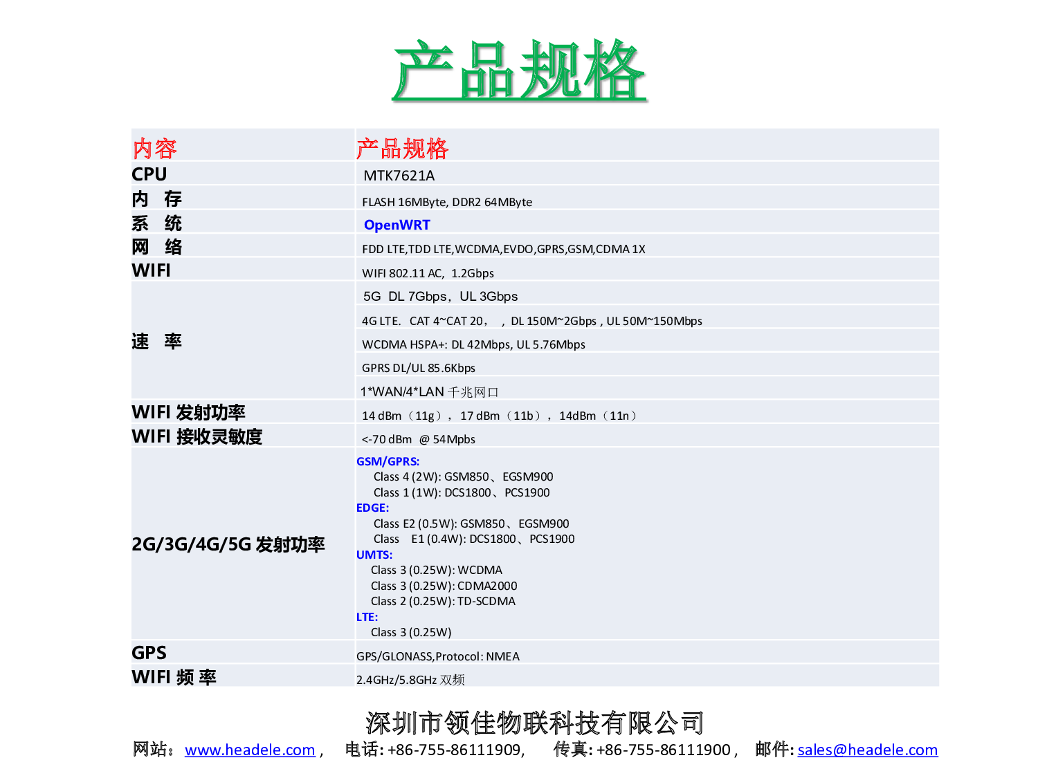 多网口工业级5G/4G路由器图片