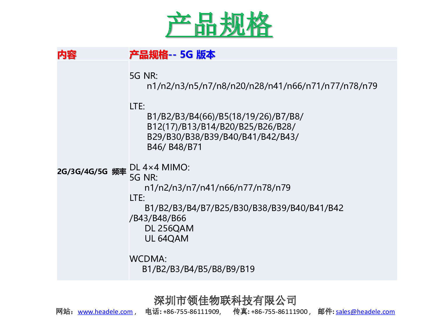 多网口工业级5G/4G路由器图片