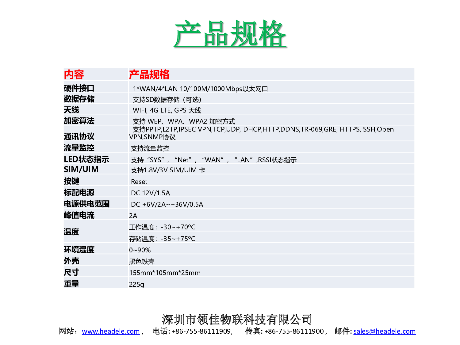 多网口工业级5G/4G路由器图片