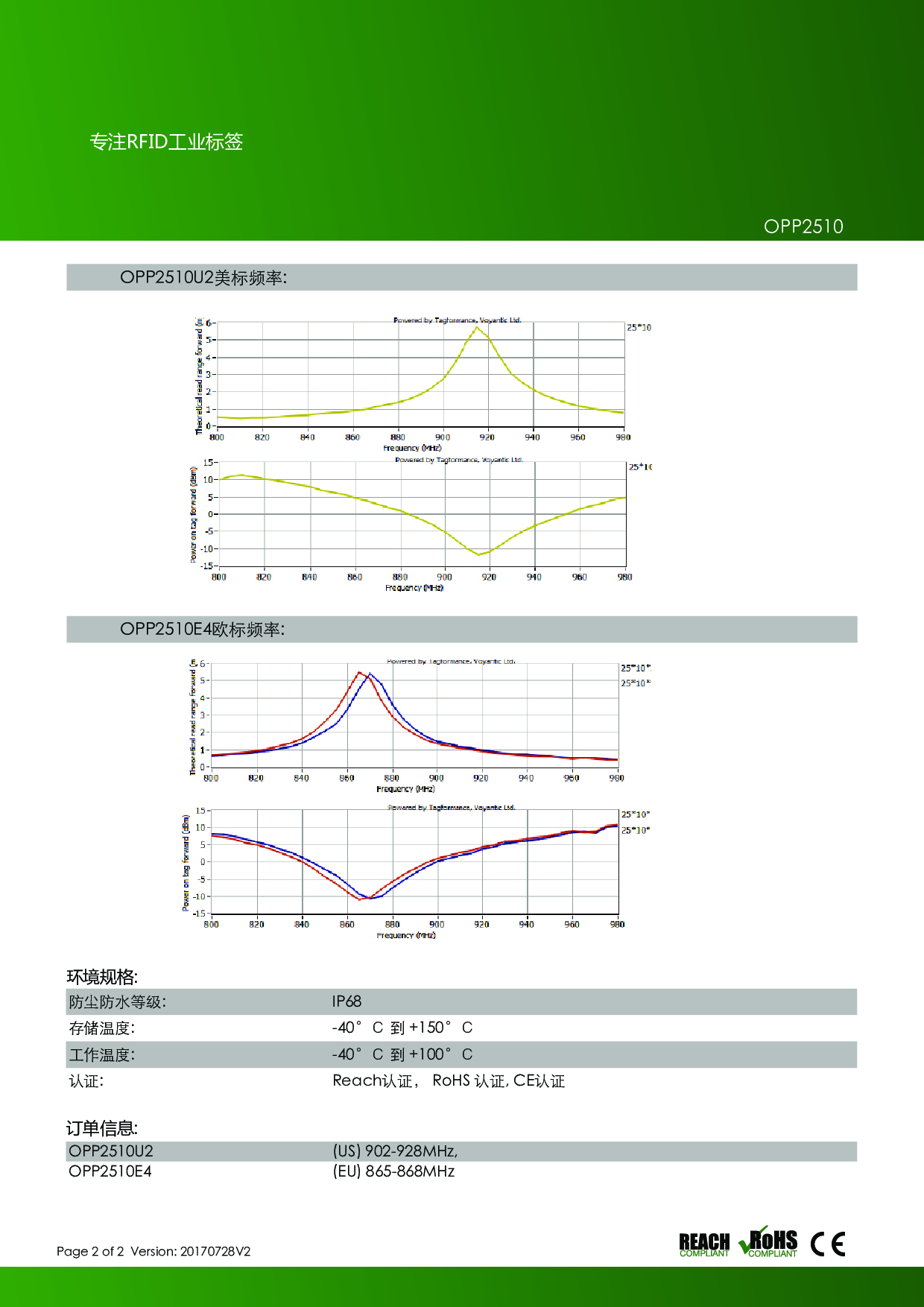 抗金属标签2510 PCB抗金属电子标签 RFID超高频抗金属标签 图片