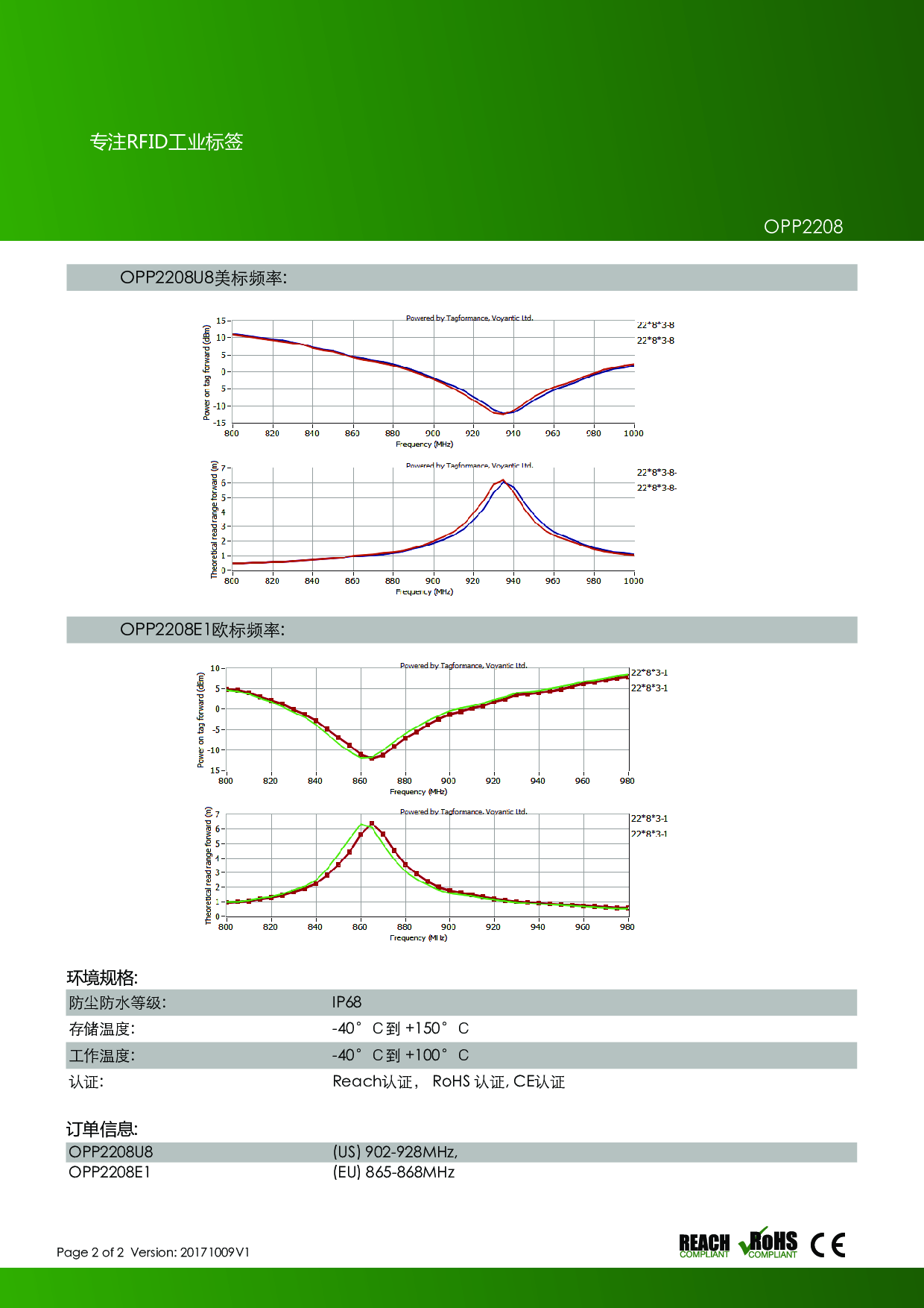 OPP 2208 抗金属标签 PCB抗金属电子标签 RFID超高频抗金属标签图片