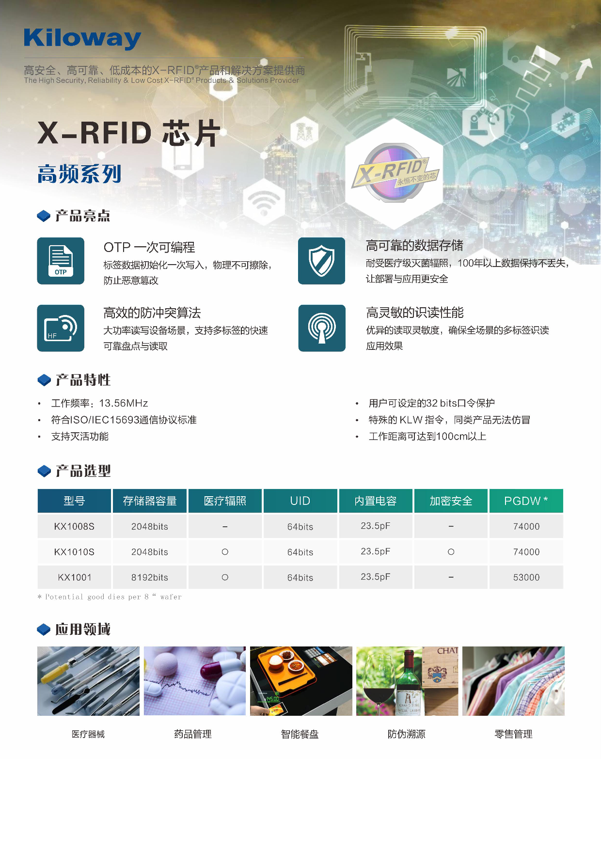 X-RFID芯片图片