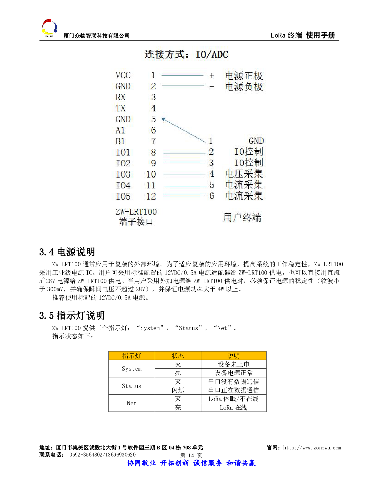 LoRa终端ZW-LRT100  LoRa无线传输 LoRaWan 端子形态 LoRa To RS485 ModBus图片