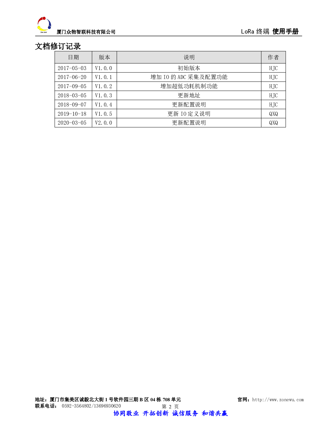 LoRa终端ZW-LRT100  LoRa无线传输 LoRaWan 端子形态 LoRa To RS485 ModBus图片