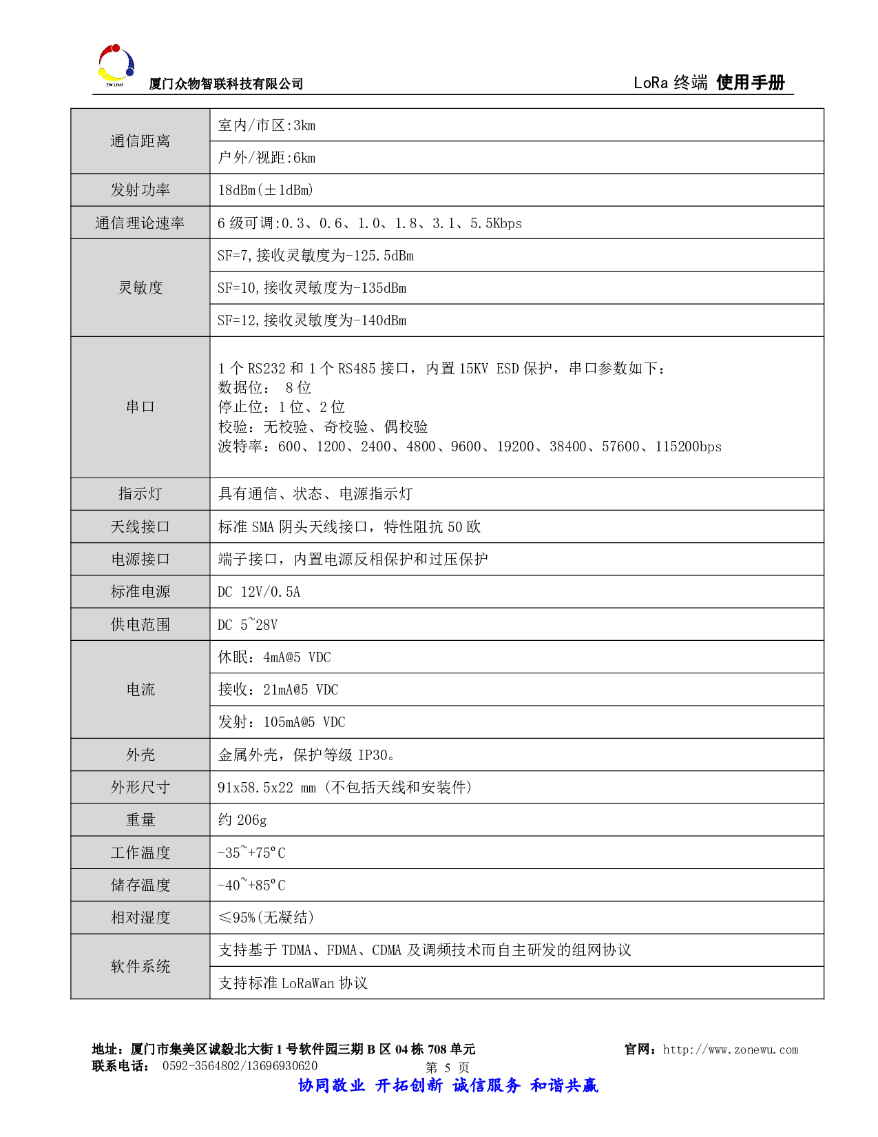 LoRa终端ZW-LRT100  LoRa无线传输 LoRaWan 端子形态 LoRa To RS485 ModBus图片