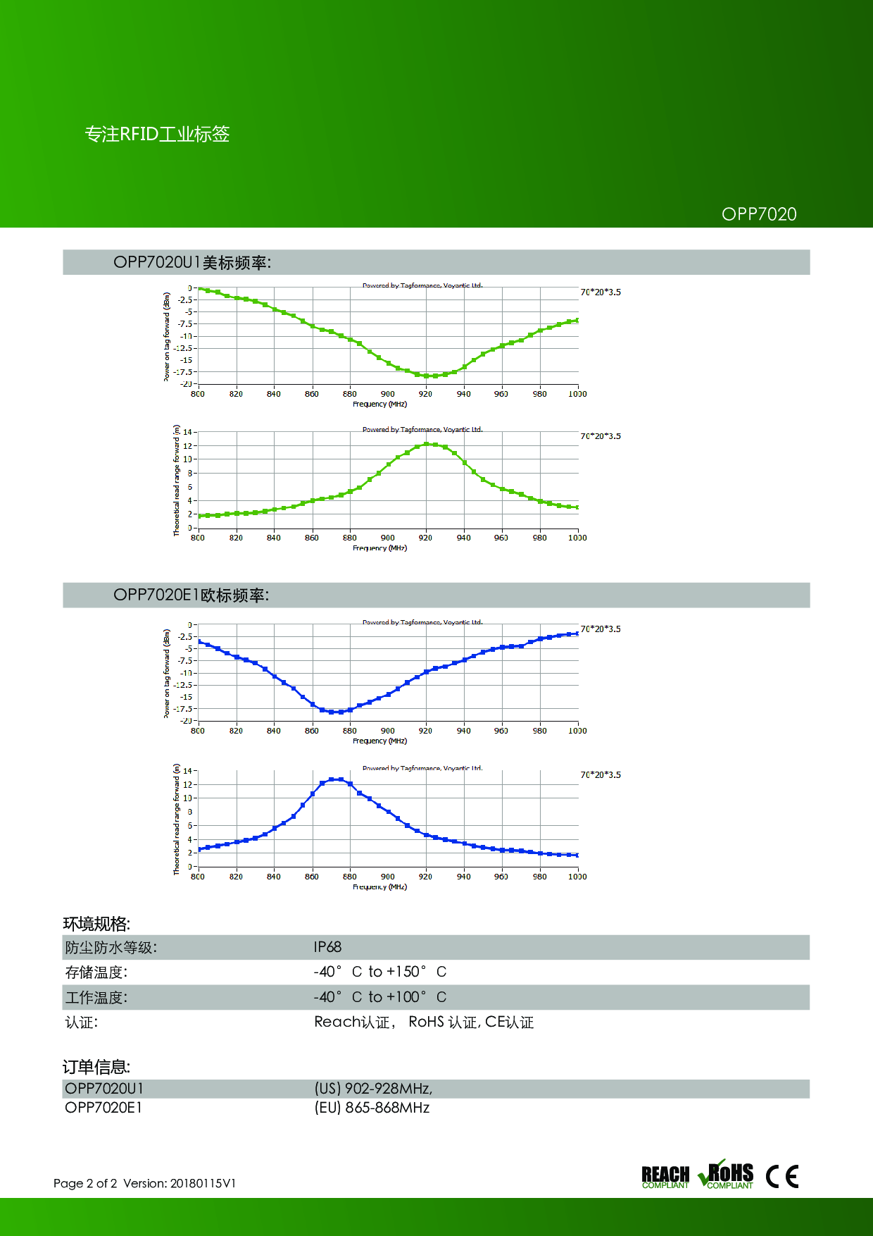 rfid门禁卡 PCB抗金属电子标签 RFID超高频抗金属标签 图片