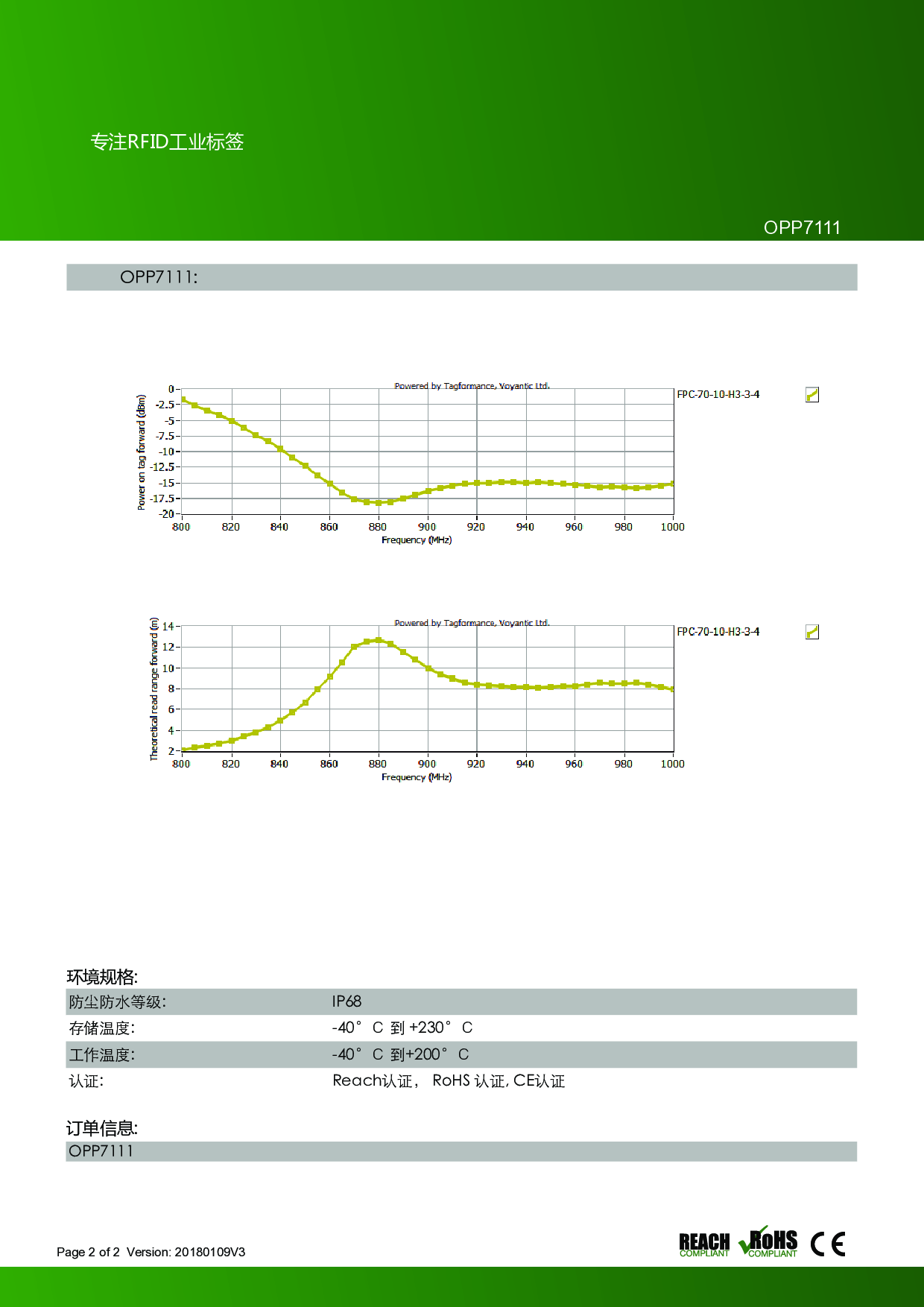 耐高温耐酸碱超高频标签，可定制，超远读距rfid无源标签图片