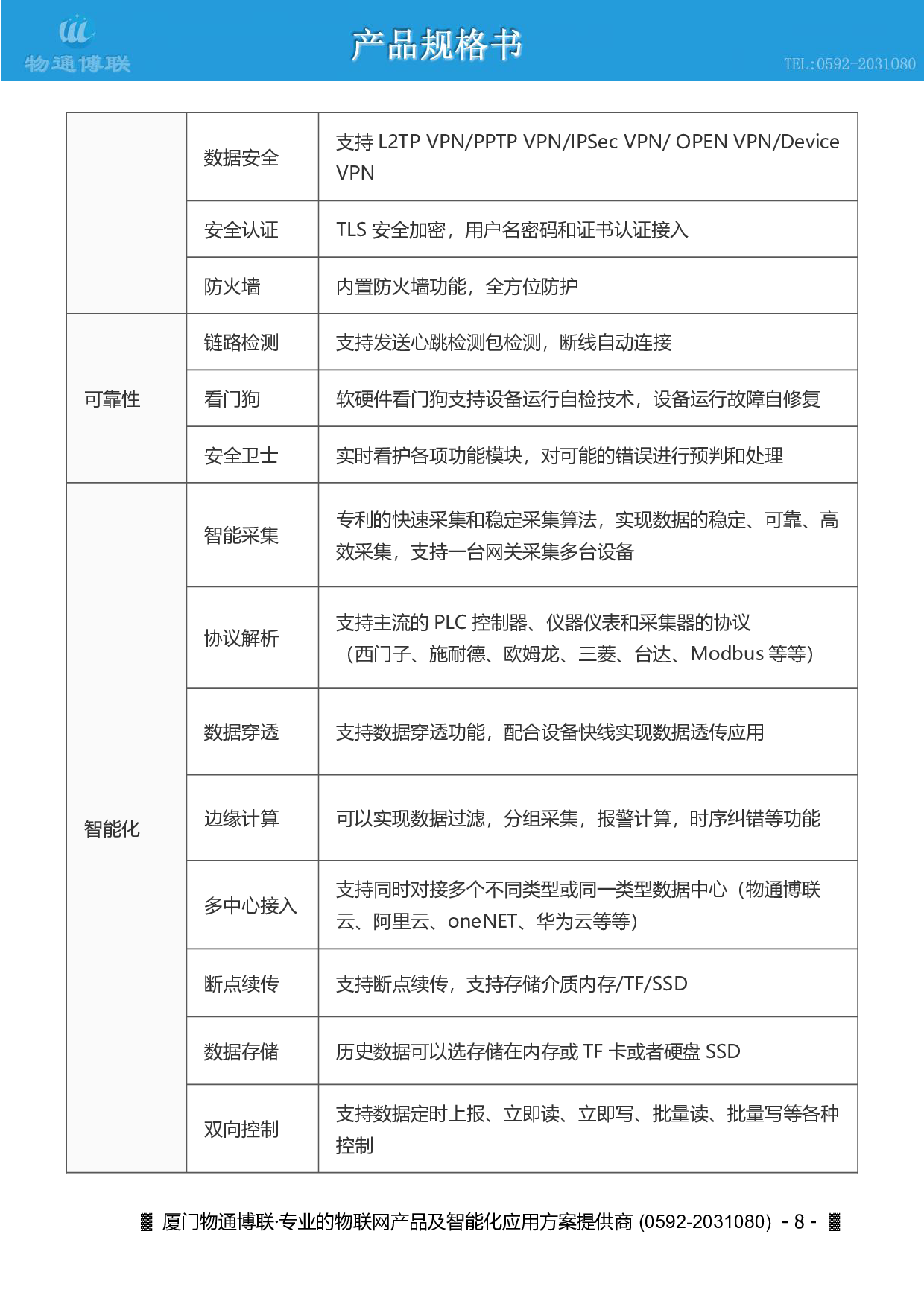 厂家直销工业物联网网关 plc数据采集边缘计算网关 MQTT网关图片