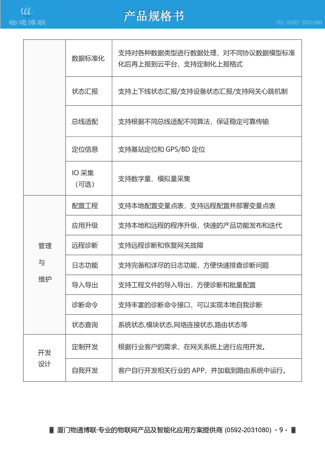 厂家直销工业物联网网关 plc数据采集边缘计算网关 MQTT网关图片