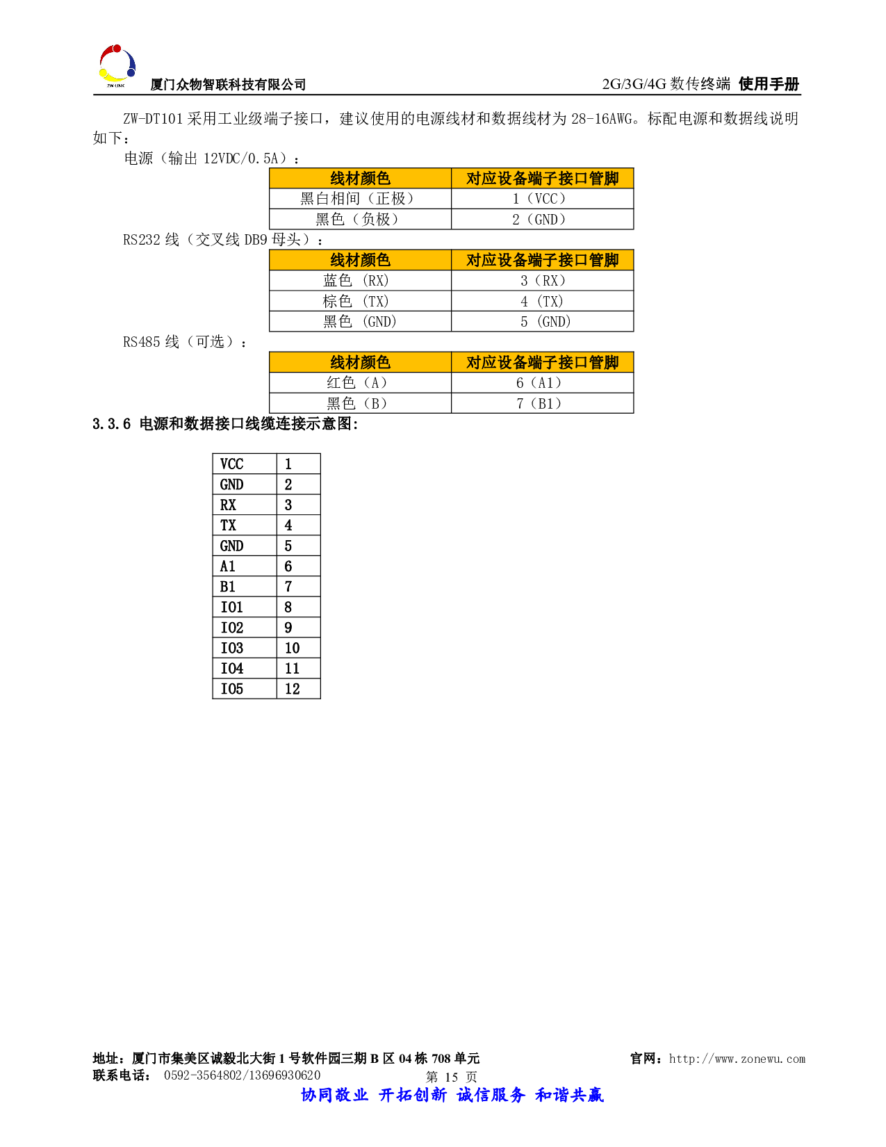 4G Cat1 DTU数传终端ZW-DT101  TCP/UDP/MQTT 模拟量采集/高低电平采集/电流电压采集图片