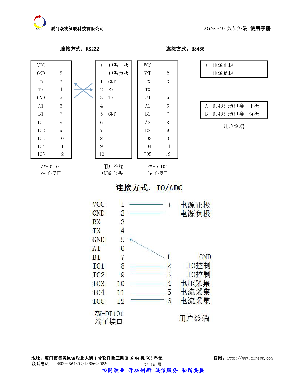 4G Cat1 DTU数传终端ZW-DT101  TCP/UDP/MQTT 模拟量采集/高低电平采集/电流电压采集图片